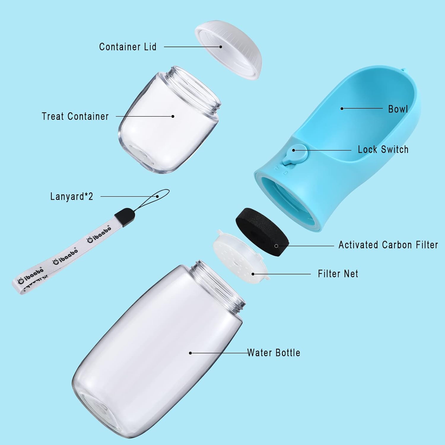 Hondenwaterfles met voerbak, r - Food Storage Necessities recensie en prijs