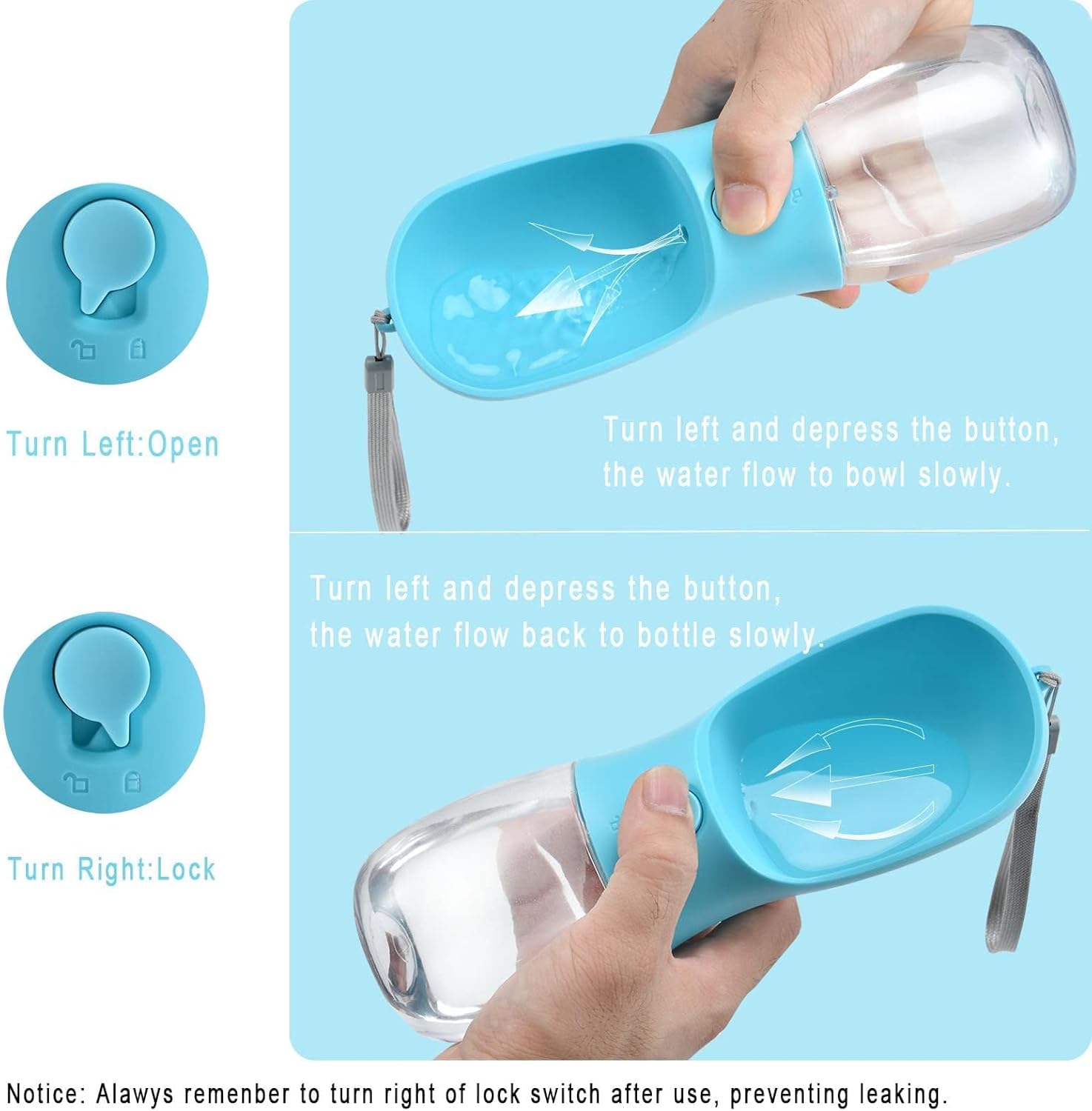 Hondenwaterfles met voerbak, r - Food Storage Necessities recensie en prijs