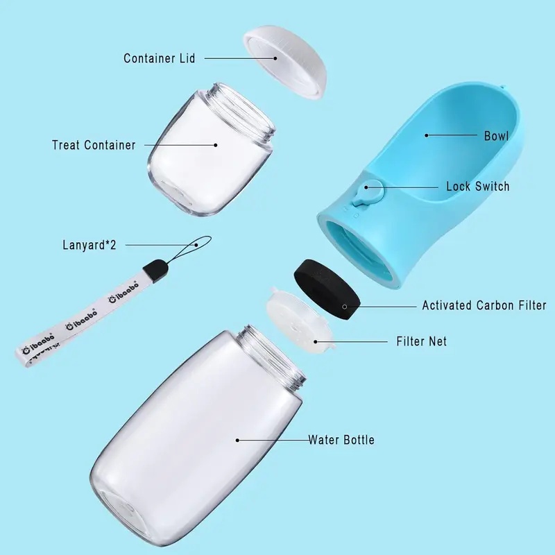 Hondenwaterfles met voedselcon - Food Storage Necessities recensie en prijs