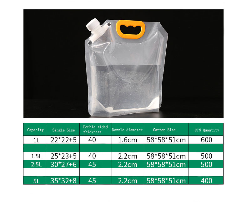 Hoge kwaliteit waterdichte bie - Food Storage Necessities recensie en prijs